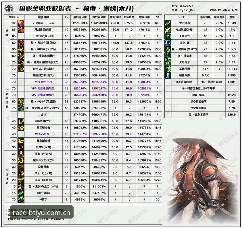 B体育APP iOS版使用指南：从下载到竞技的完整专家解析