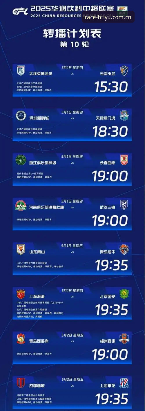 B体育数据服务手机版 vs 传统体育资讯平台：哪个更适合竞技爱好者？