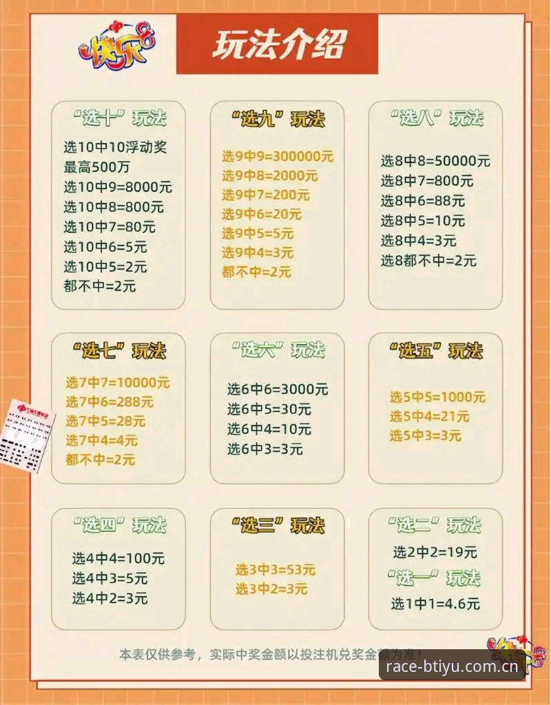 B体育平台竞技乐趣完整指南：从安装到高阶玩法全解析