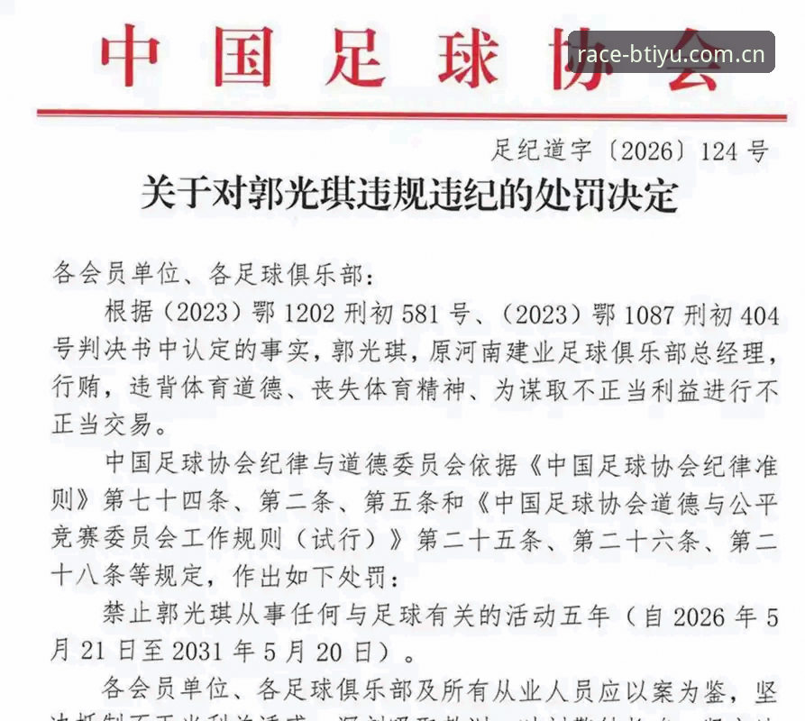 B体育iOS版 中国足球反腐操作教程:从b体育平台解读第三批禁足名单